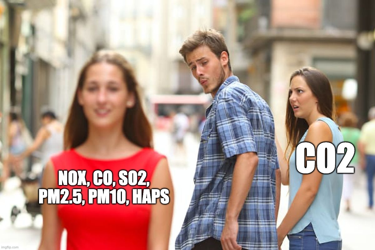 Distracted boyfriend meme: boyfriend looks at NOX, CO, SO2, PM2.5, PM10, HAPS while girlfriend labeled CO2 looks on disapprovingly