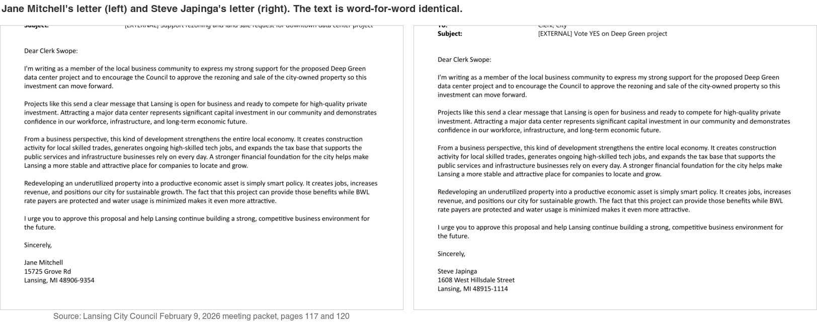 Side-by-side comparison of Jane Mitchell's letter and Steve Japinga's letter showing identical body text with different names and addresses